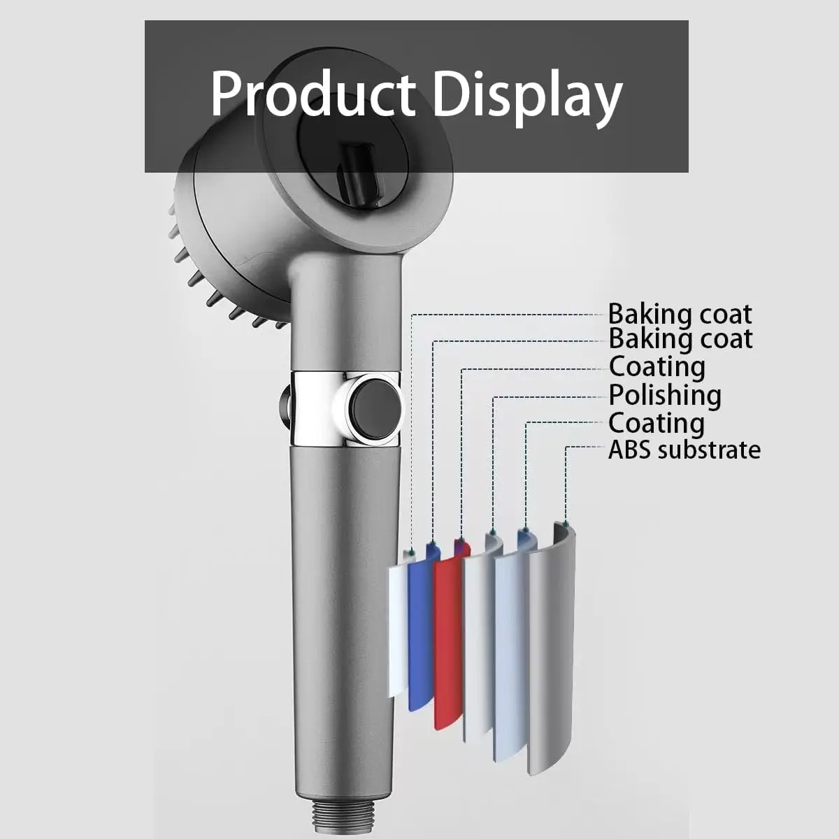 高圧フィルター内蔵のハンディシャワーヘッド。イオン機能付き、 - High Pressure Shower Head Handheld のレビューと価格